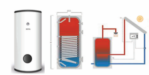 Máy nước nóng năng lượng mặt trời BURALgián tiếp tách rời