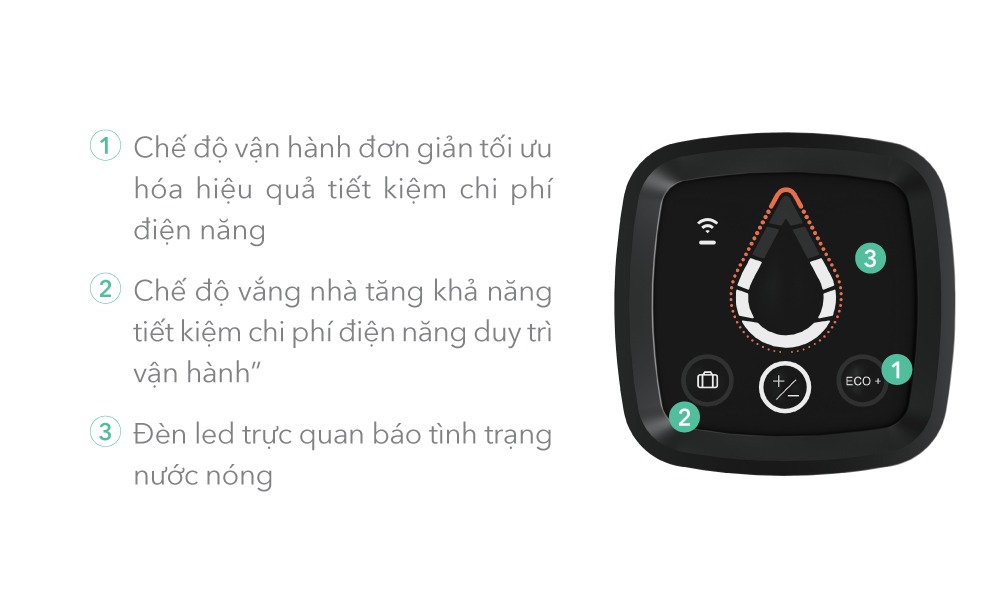 CÔNG TY TNHH ĐẦU TƯ WAKIN